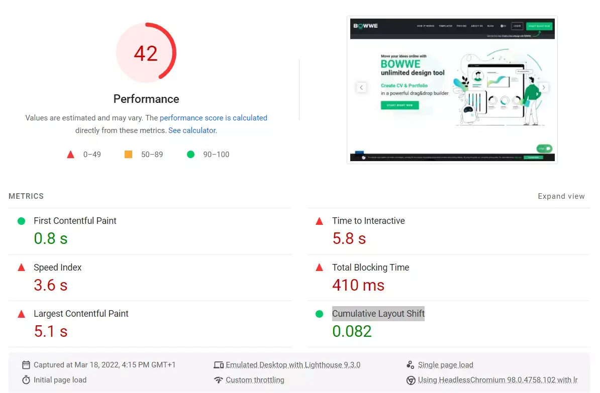 Screenshot_From_PageSpeedInsight_PerformanceResults